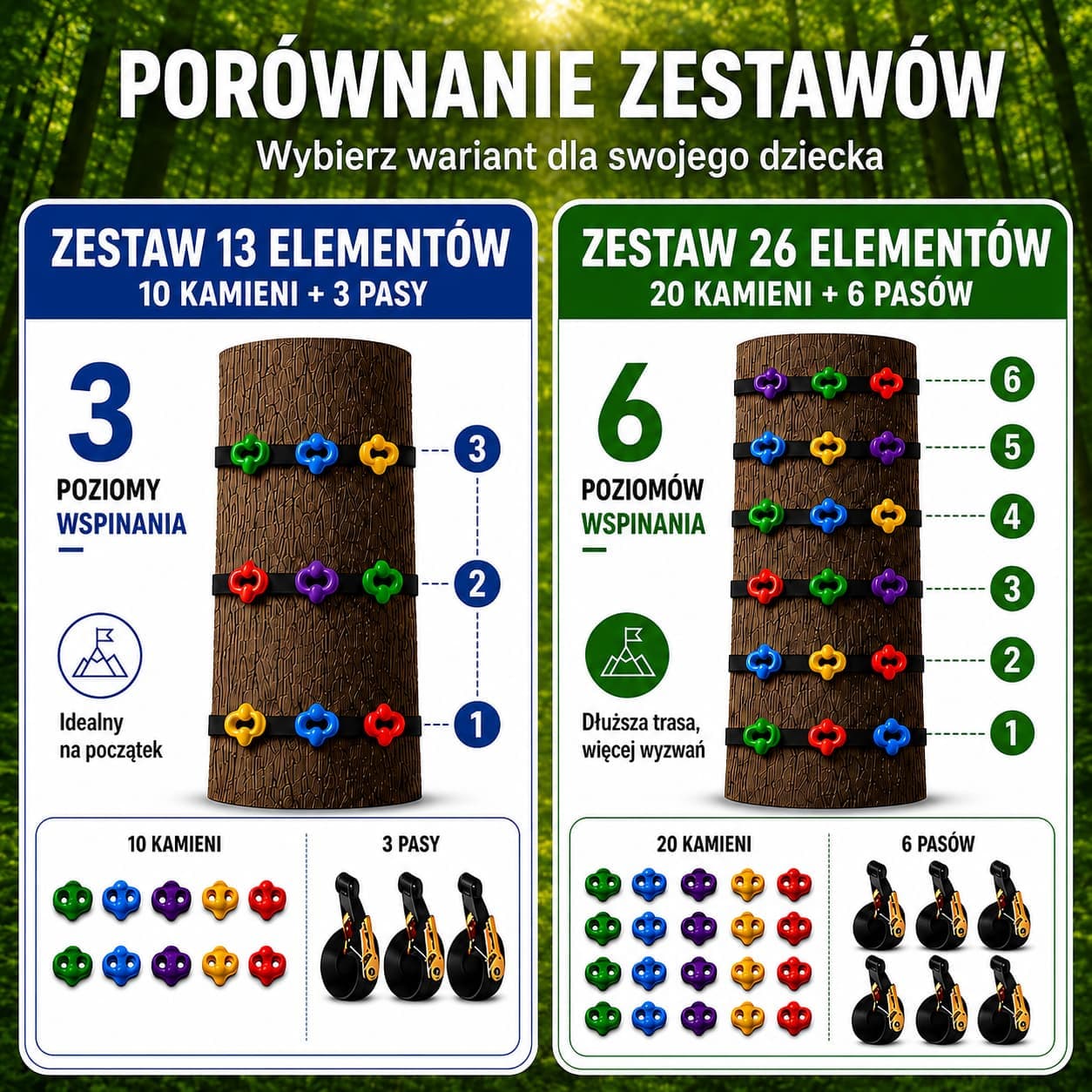Mały Wspinacz — Domowy Plac Zabaw na Drzewie